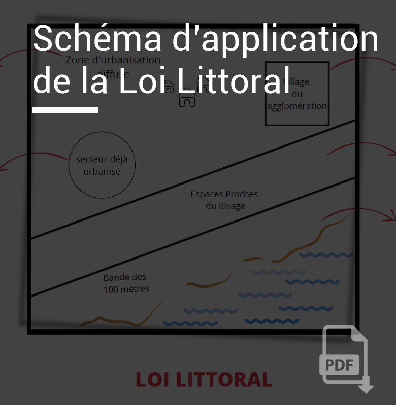 Open-data-Schéma-d’application-de-la-Loi-Littoral-Schneider-Avocats-Montpellier